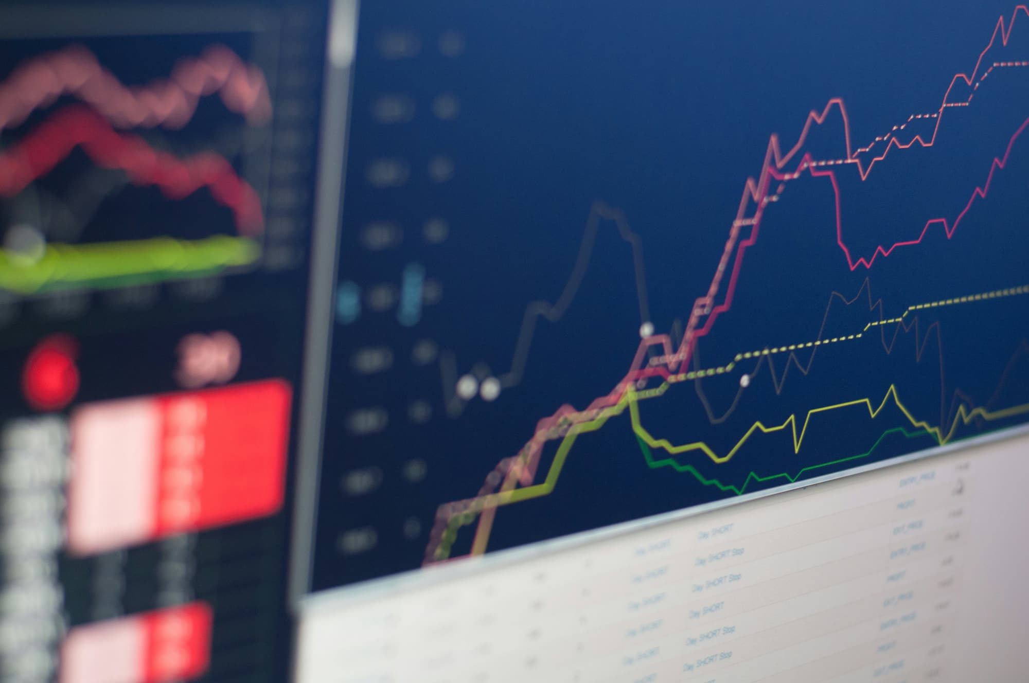 Financial market data on a screen